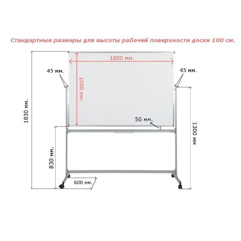 Магнитная Доска На Колесах Купить