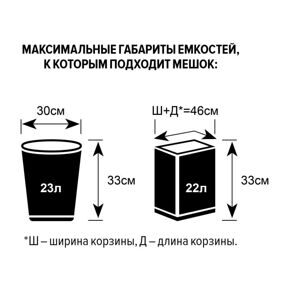 Мешки для мусора ПНД 30л 10мкм 30шт/рул черные 48x60см Концепция Быта